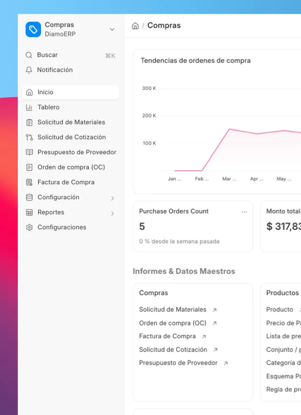 Panel Contabilidad de DiamoERP