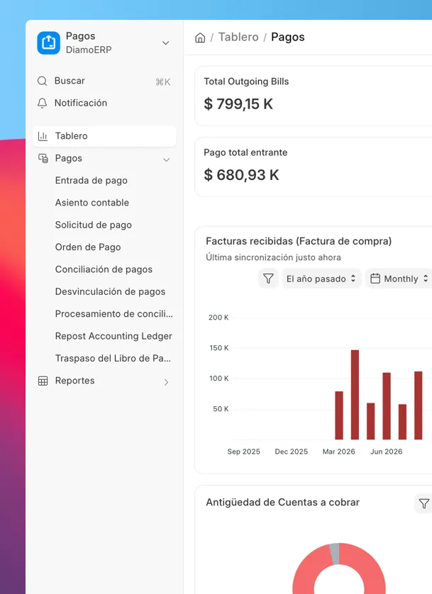 Panel Contabilidad de DiamoERP